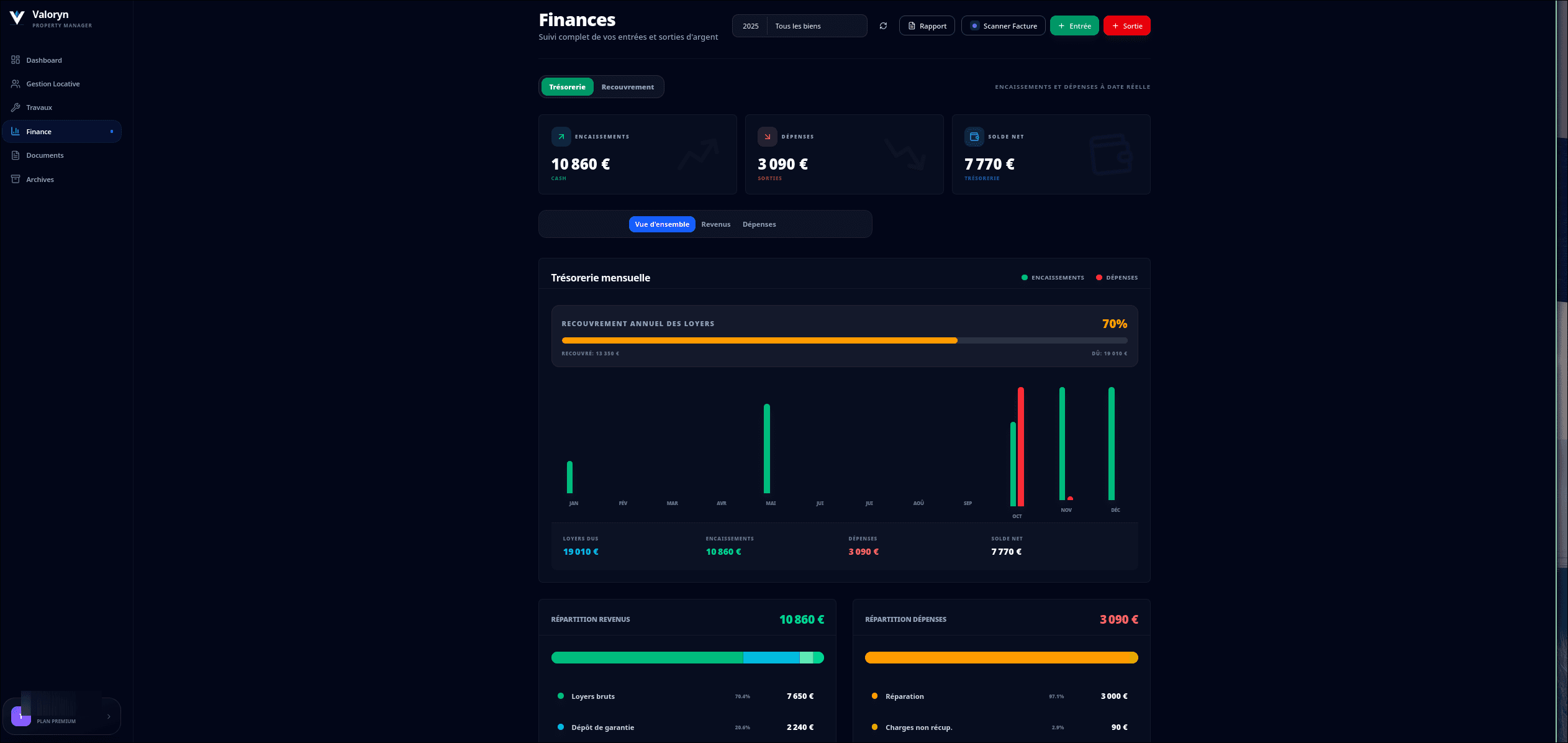 Capture du suivi des périodes de loyer dans Valoryn